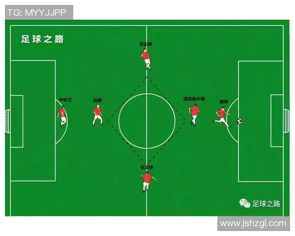 足球拐角的魅力与策略解析让我们一起探索这项运动的精彩瞬间与战术智慧