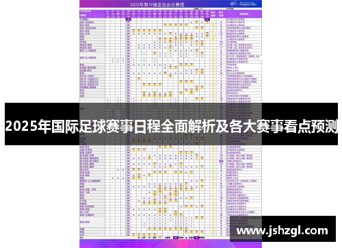 2025年国际足球赛事日程全面解析及各大赛事看点预测