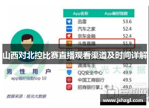 山西对北控比赛直播观看渠道及时间详解