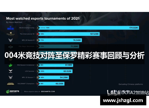 004米竞技对阵圣保罗精彩赛事回顾与分析